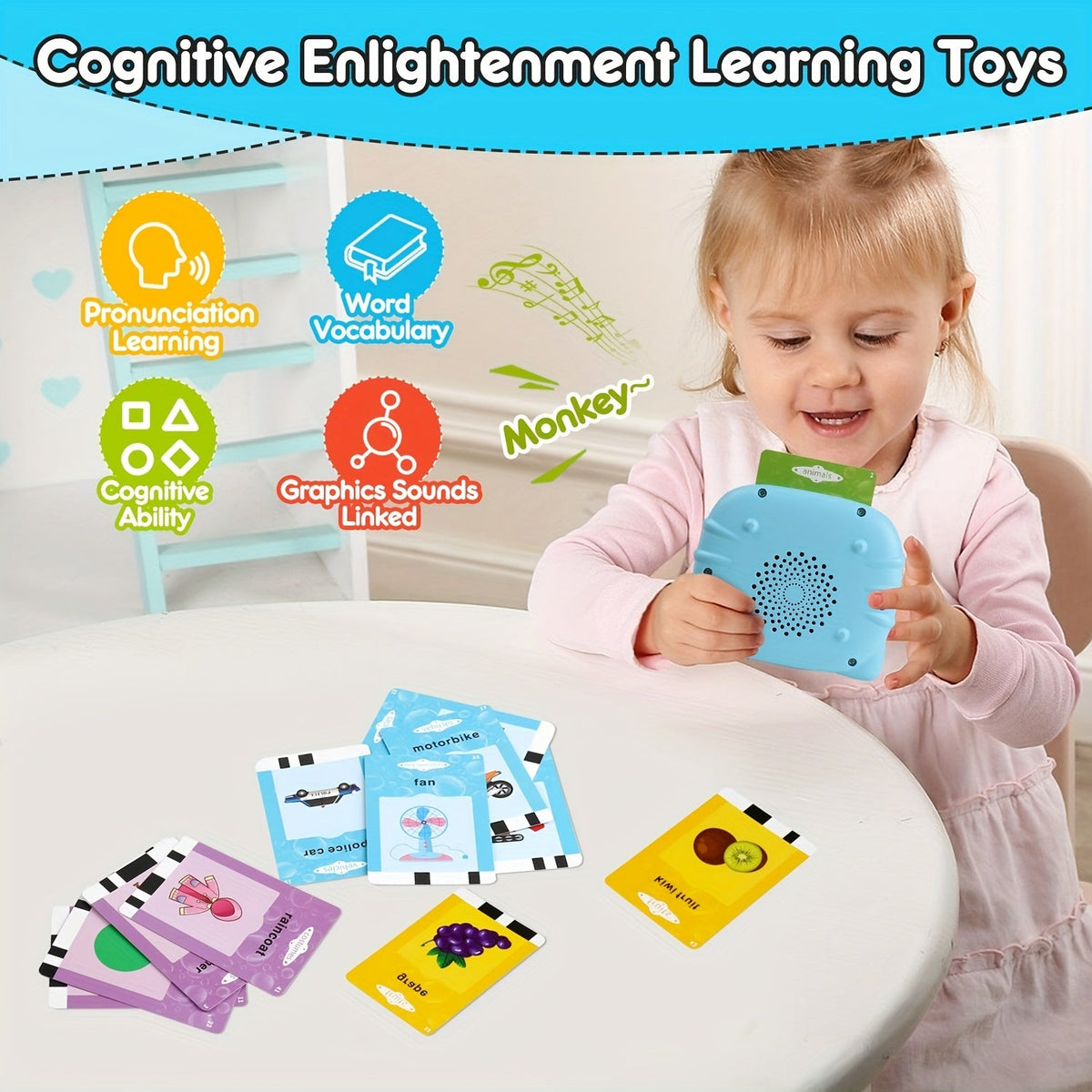 Card Reader Learning Machine
