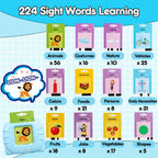 Card Reader Learning Machine